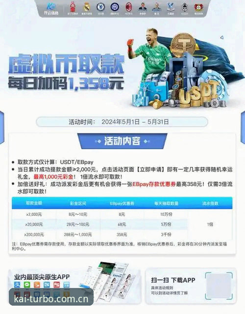开云体育手机版推荐与功能体验详解